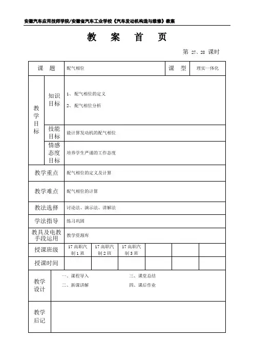 配气相位认知及计算