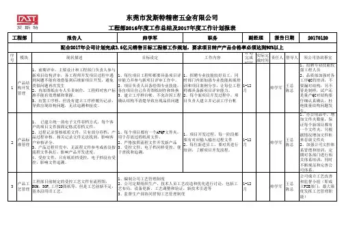 项目工程部2016年度工作总结及2017年工作计划
