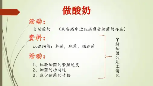 1-2 做酸奶(课件)-2021-2022学年科学六年级上册-苏教版