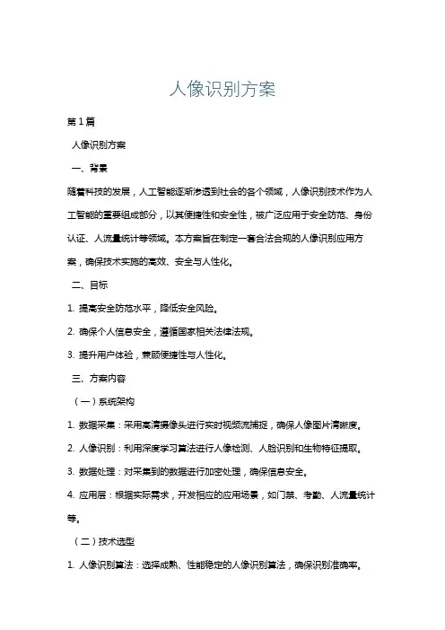 人像识别方案
