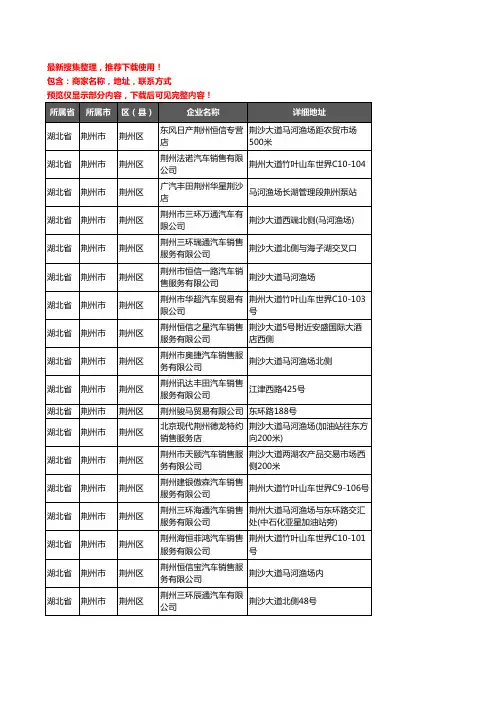 新版湖北省荆州市荆州区4S店企业公司商家户名录单联系方式地址大全21家