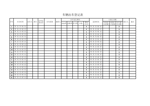 车辆出车登记表(完美版)