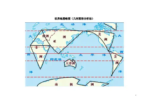 地理专业地图画法,三板设计