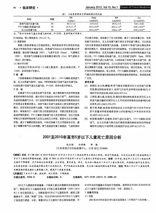 2001至201O年某市5岁以下儿童死亡原因分析