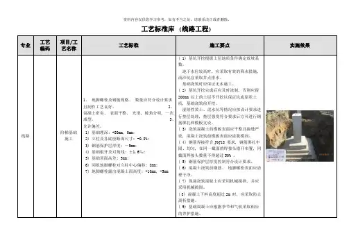 工艺标准库线路工程样本