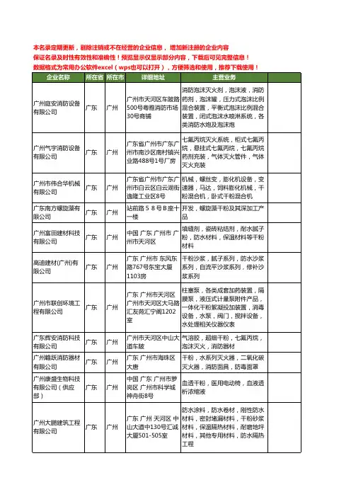 新版广东省广州干粉工商企业公司商家名录名单联系方式大全146家