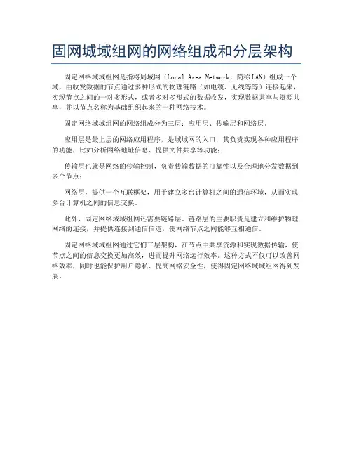 固网城域组网的网络组成和分层架构