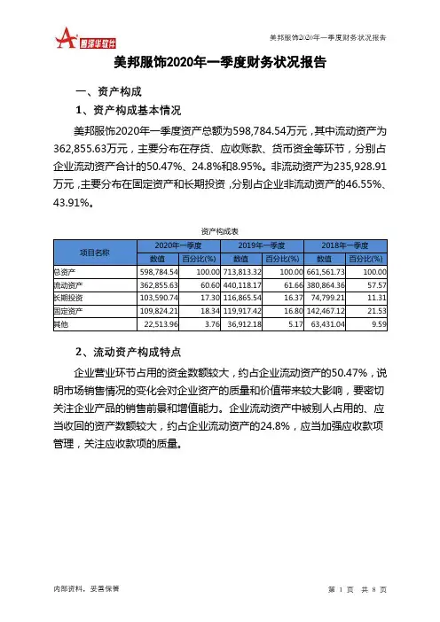 美邦服饰2020年一季度财务状况报告