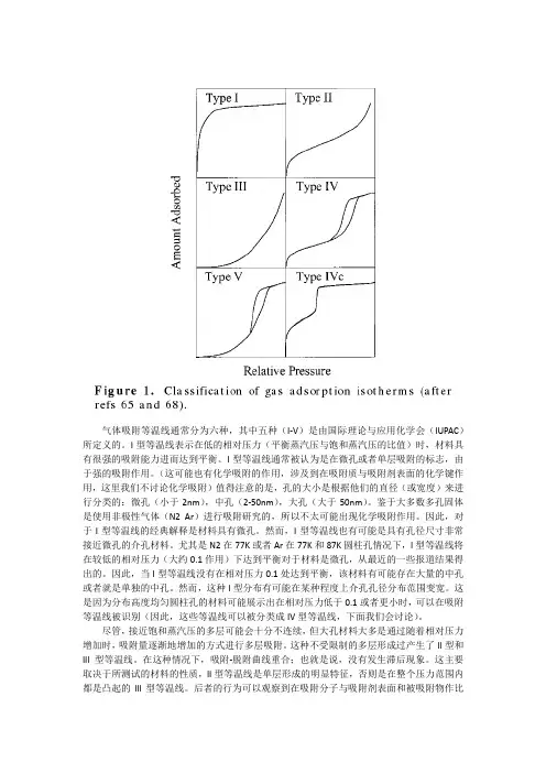 BET吸附-脱附曲线分析及含义