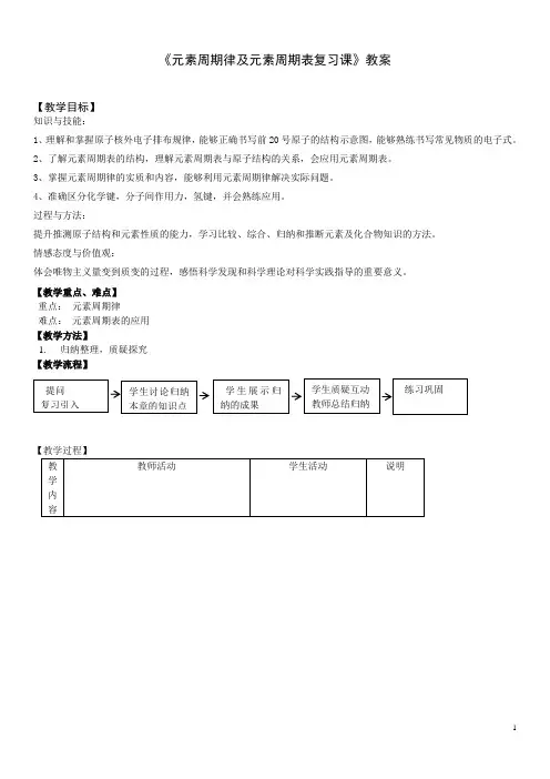 元素周期律及元素周期表复习课》教案