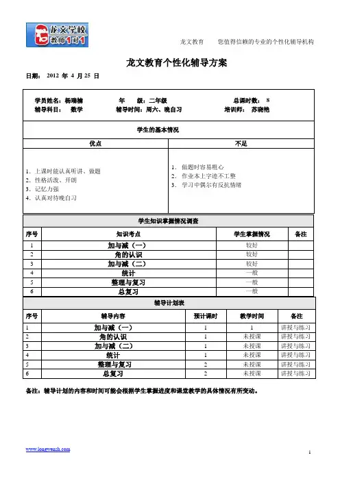 杨睿楠个性化辅导方案2