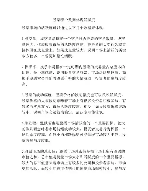 股票哪个数据体现活跃度