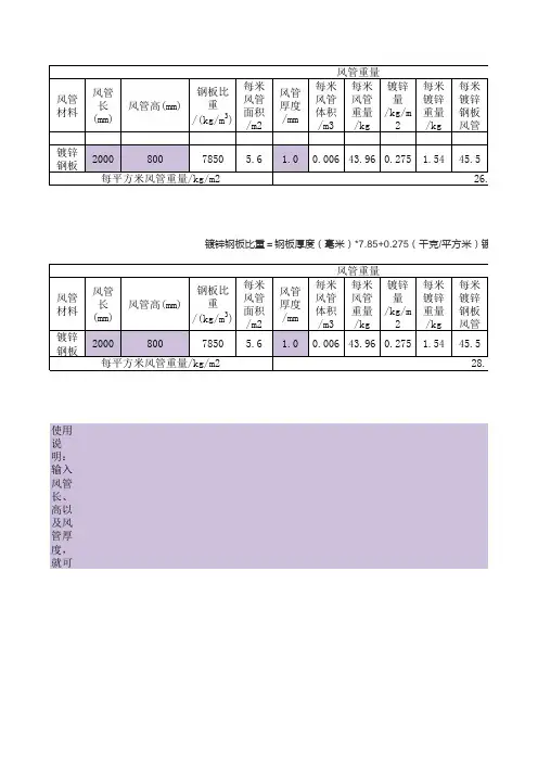 风管荷载计算