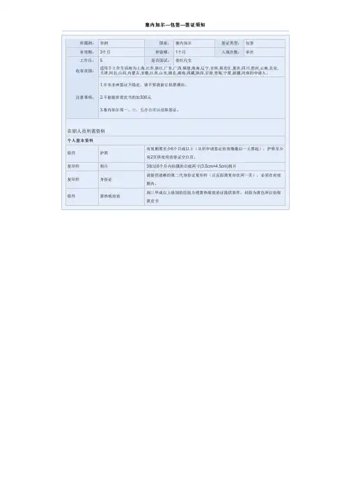 塞内加尔签证
