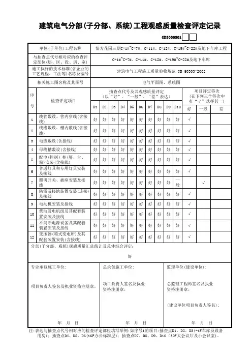 电气分部工程观感质量评定记录