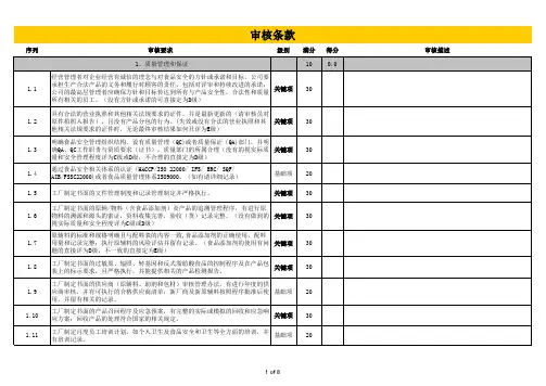食品供应商审核表