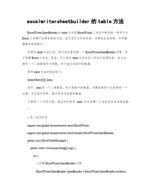 excelwritersheetbuilder的table方法