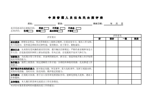 民主测评表(任职考察专用)