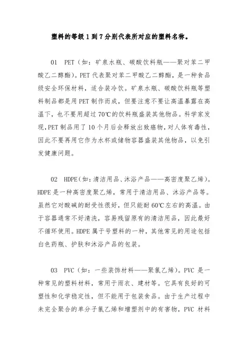 塑料等级划分