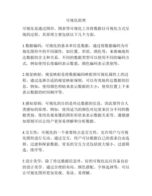 可视化原理