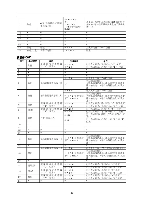长安铃木全新天语SX4维修手册10