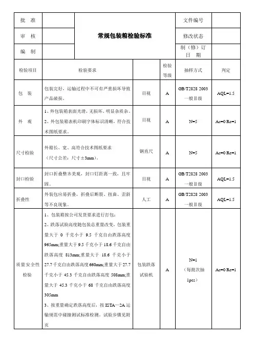 外包装箱系列检验标准