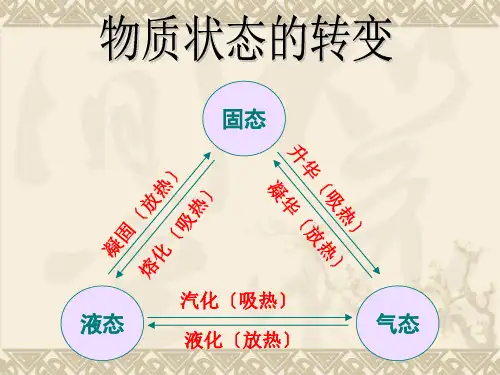 北师大版八年级物理上册第1章第5节生活和技术中的物态变化(共43张PPT)