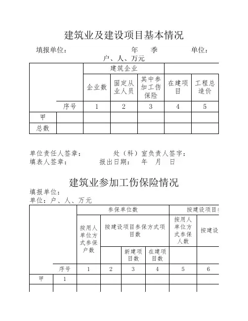 建筑业参加工伤保险情况表2