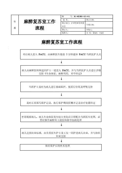 麻醉复苏室工作流程