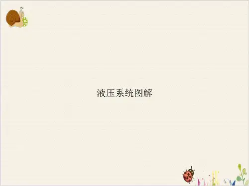 液压系统图解PPT.