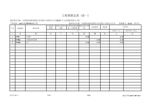驻地网、线路工程预算要点
