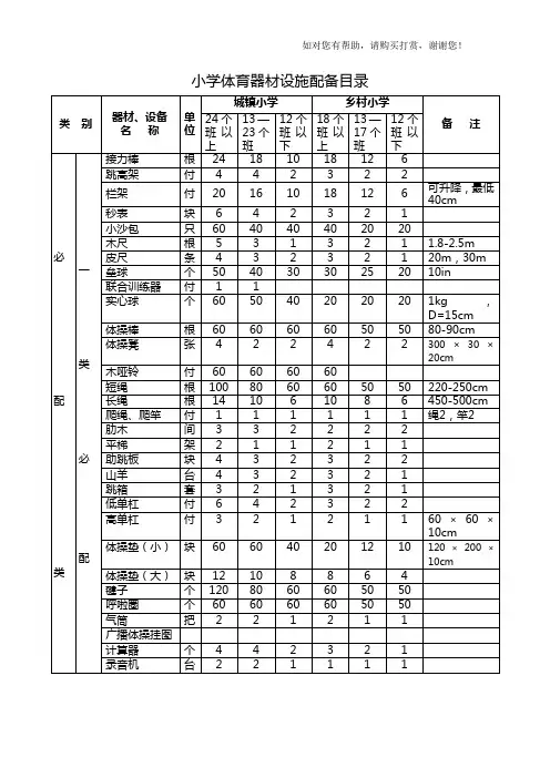 中小学体育器材标准配备
