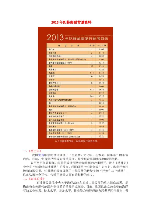 2013年纪特邮票背景资料
