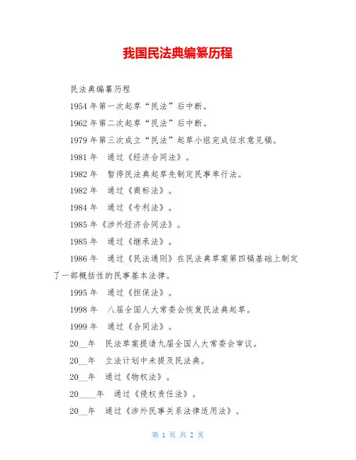 我国民法典编纂历程