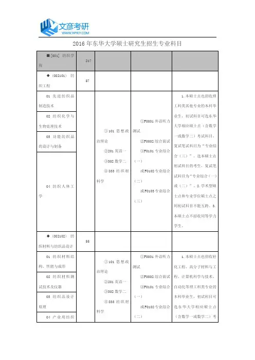 2016年东华大学硕士研究生招生专业科目
