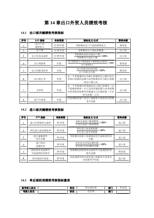 第14章出口外贸人员绩效考核
