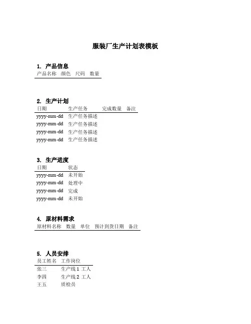 服装厂生产计划表模板