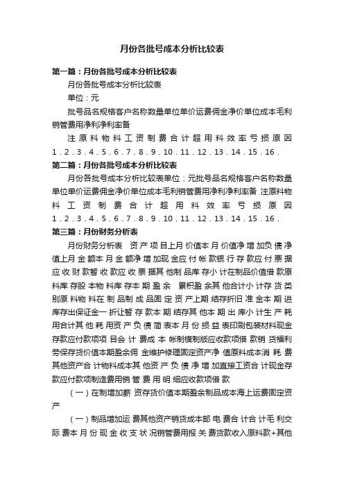 月份各批号成本分析比较表