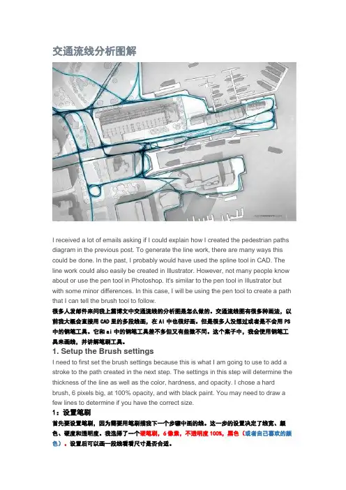 交通流线分析图解k