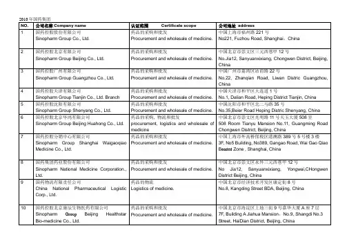 国控各个公司 英文名
