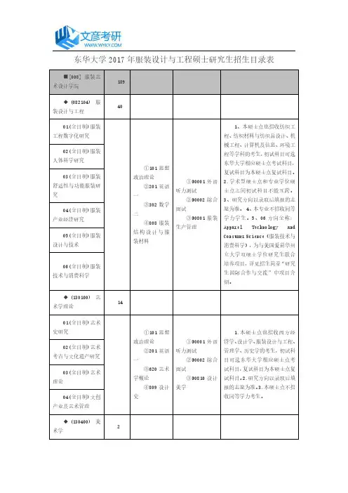 东华大学2017年服装设计与工程硕士研究生招生目录表