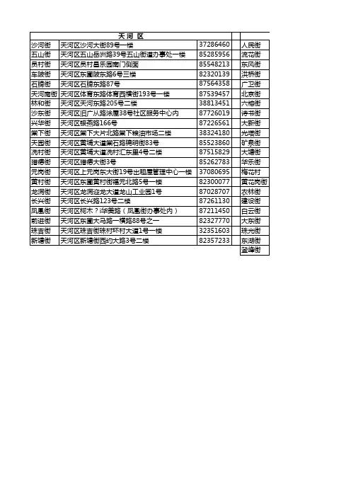 广州市街道出租屋管理服务中心地址和电话