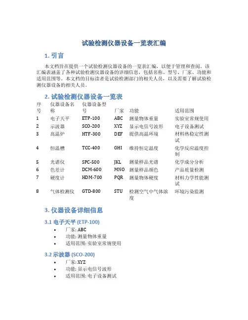 试验检测仪器设备一览表汇编