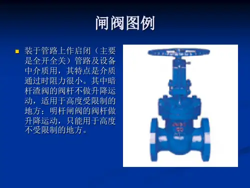 阀门图例演示