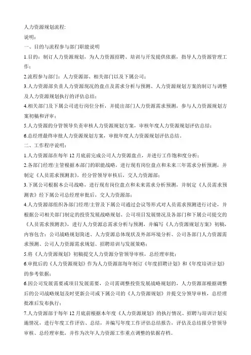 人力资源规划流程