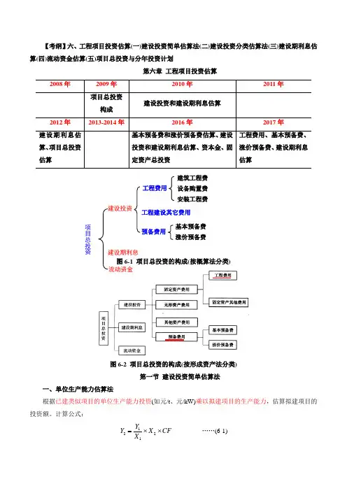 第六章-工程项目投资估算(一)