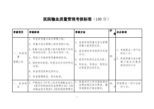 医院输血质量管理考核标准