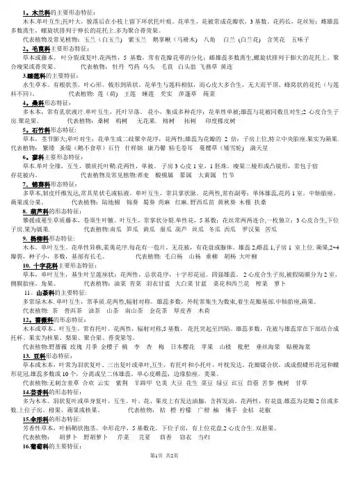 植物学重点科特征及代表植物
