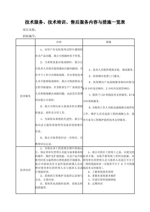 技术服务、技术培训、售后服务内容与措施一览表