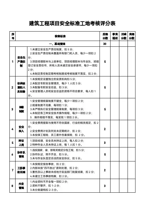 建筑工程项目安全标准工地考核评分表